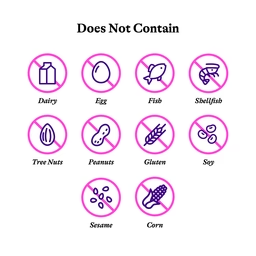 Optimal Prenatal